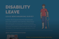 ibi-benchmarking-reports-disability-leave