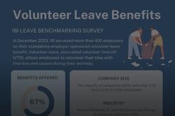 volunteer-leave-infographic
