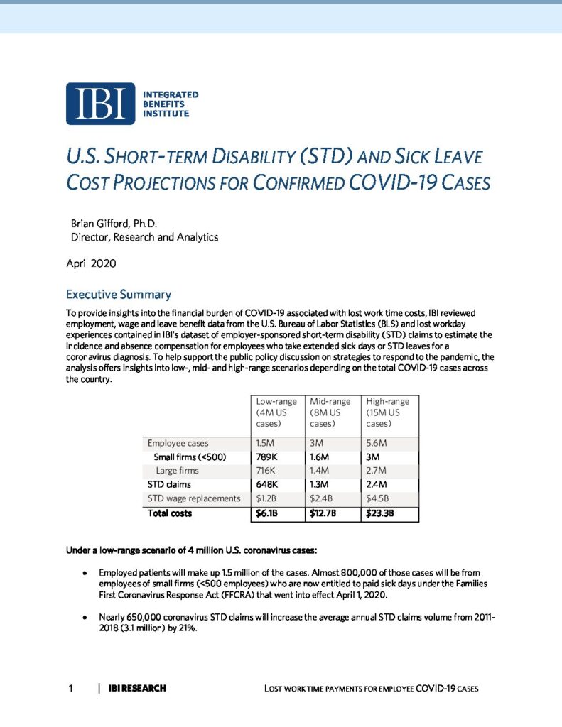 U.S. Short-Term Disability (STD) and Sick Leave Cost Projections for Employee COVID-19 Cases