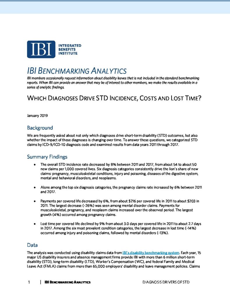 IBI Benchmarking Analytics: Which Diagnoses Drive STD Incidence, Costs and Lost Time?